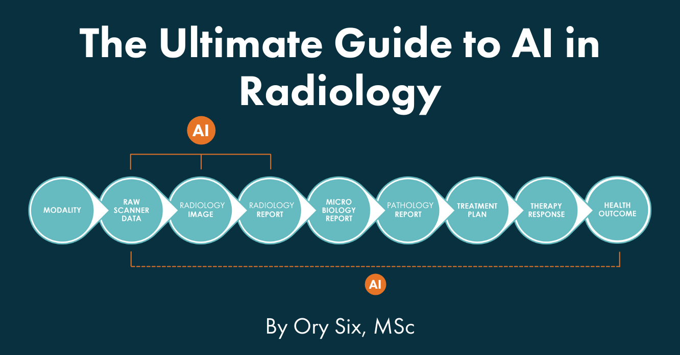 Resources | AI In Healthcare & Radiology | Quantib BV